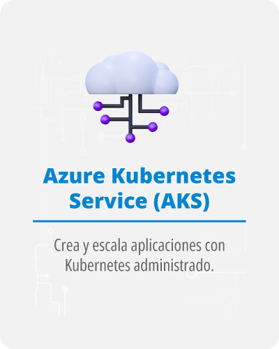 azure-herramientas-contenedores-AKS